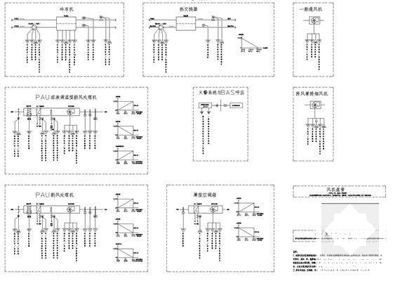 地标性科研楼暖通空调及通风排烟CAD施工图纸(控制原理图) - 4