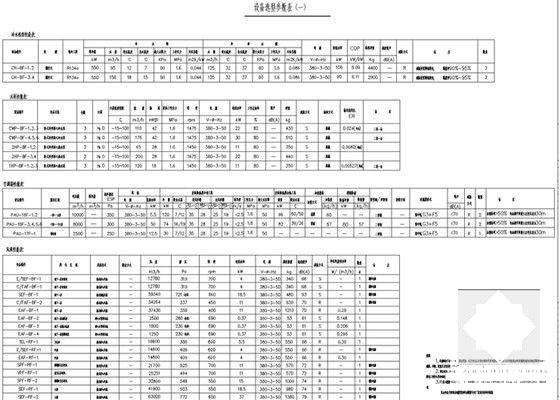 地标性科研楼暖通空调及通风排烟CAD施工图纸(控制原理图) - 5