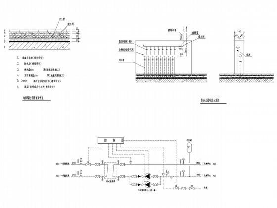 国内7层商业综合体暖通空调系统及动力站设计CAD施工图纸(换热器机组) - 2