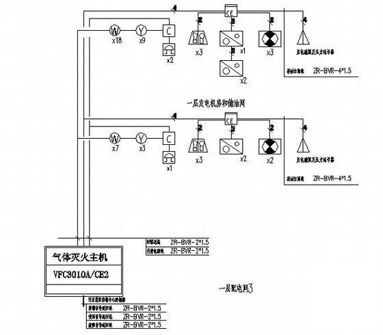 24层五星级酒店室内气体消防CAD施工图纸 - 4