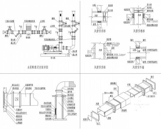 生产厂房及动力站暖通空调系统设计CAD施工图纸（工冷却水系统高压微雾加湿系统） - 3