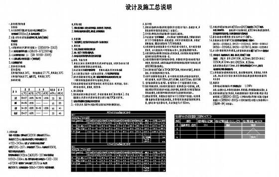 15层酒店中央空调及热水工程CAD施工图纸 - 4