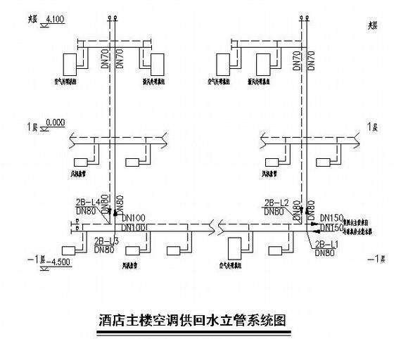 3层酒店空调通风CAD施工图纸 - 2