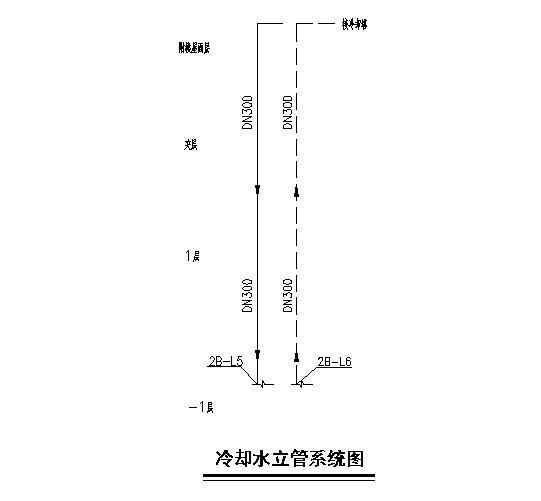 3层酒店空调通风CAD施工图纸 - 3