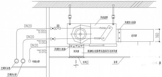 20层大型酒店空调通风设计CAD施工图纸(水系统原理图) - 3