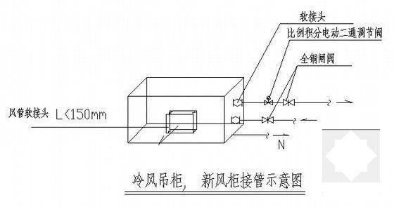 商务酒店通风空调设计CAD施工图纸 - 4