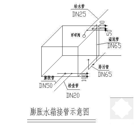 商务酒店通风空调设计CAD施工图纸 - 5