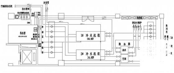 14层酒店中央空调系统设计CAD施工图纸 - 3