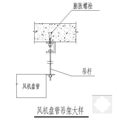 3层度假酒店会议中心空调通风CAD施工图纸 - 4