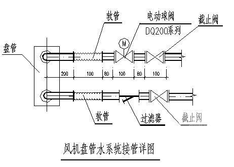 3层度假酒店会议中心空调通风CAD施工图纸 - 5