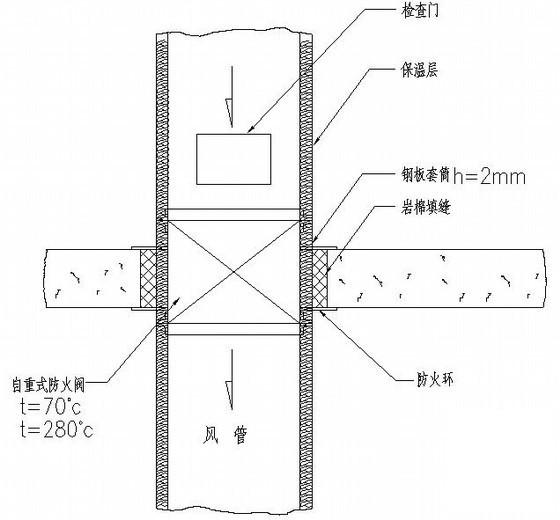 13层酒店综合楼空调通风设计CAD施工图纸(风机盘管安装) - 3