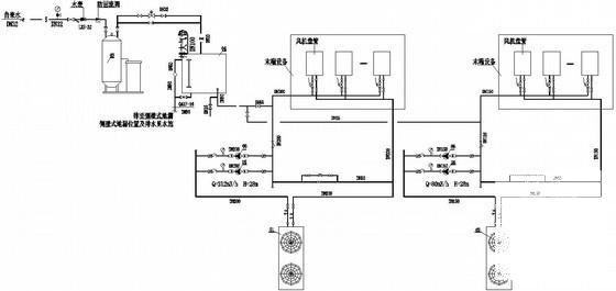 15层高档酒店空调通风设计CAD施工图纸(地下层防排烟) - 2