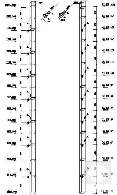15层高档酒店空调通风设计CAD施工图纸(地下层防排烟) - 5