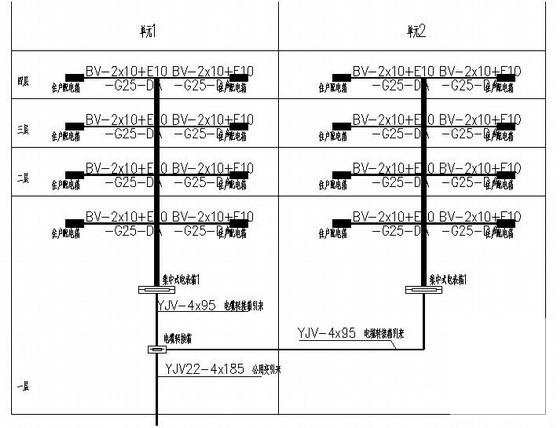 4层住宅楼工程电气CAD施工图纸（三级负荷） - 4