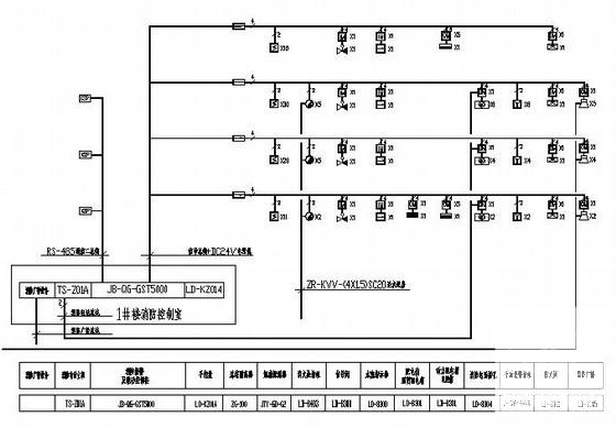 上4层酒店建筑电气CAD施工图纸（2号楼）(弱电设计说明) - 3