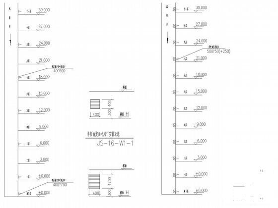30层酒店通风及排烟系统设计CAD施工图纸（机械加压送风系统） - 3