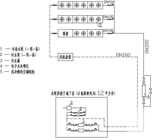 5层酒店中央空调设计CAD施工图纸（风冷模块式机组） - 2