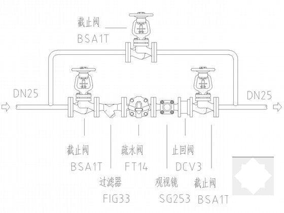 18层五星级酒店暖通空调设计施工图(大院图纸、含审图意见) - 5