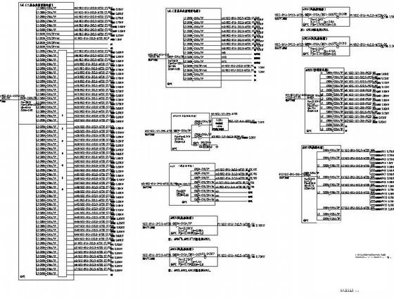 两层酒店强电CAD施工图纸(配电系统) - 2