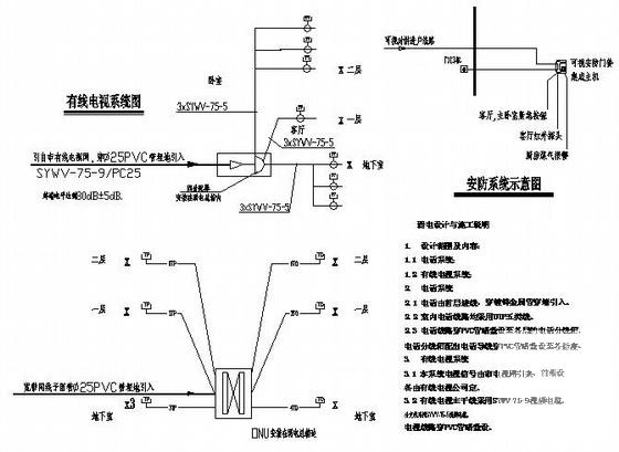 2层别墅酒店装修电气CAD图纸 - 2