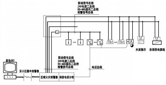 商业小区地下停车库电气图纸（地下两层） - 3