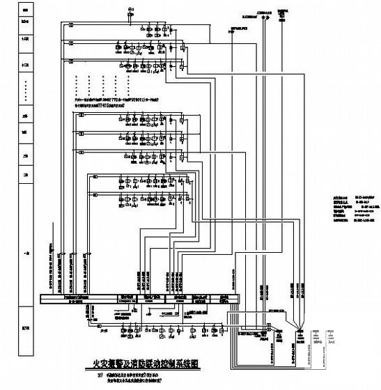 13层酒店弱电CAD施工图纸(消防联动控制系统) - 3