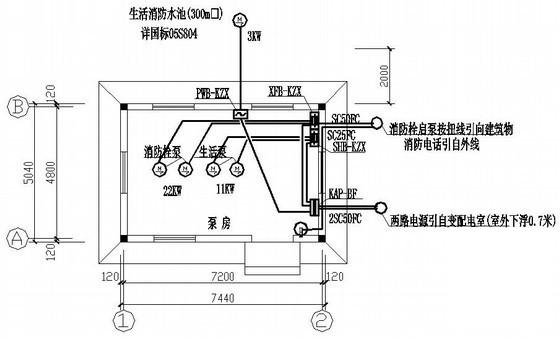建筑物内单层泵房电气CAD施工图纸（三级负荷）(配电设计) - 1