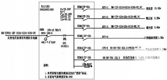 建筑物内单层泵房电气CAD施工图纸（三级负荷）(配电设计) - 4