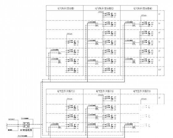 6层酒店弱电智能化CAD施工图纸28张(电气设计说明) - 4