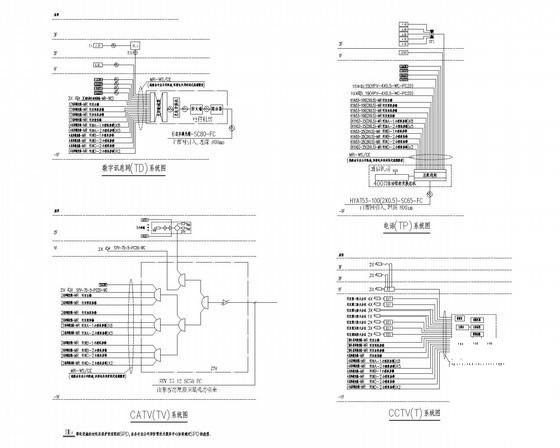 3层酒店会议中心强弱电CAD施工图纸40张 - 3