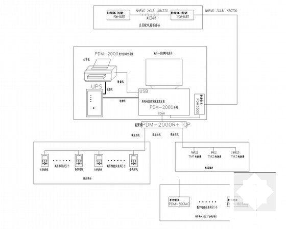 23层国际大酒店强弱电CAD施工图纸93张 - 4