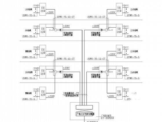 5层酒店综合楼强弱电CAD施工图纸(电视监控系统) - 3