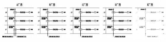 产业区3层厂房电气CAD施工图纸（三级负荷）(综合布线系统) - 4