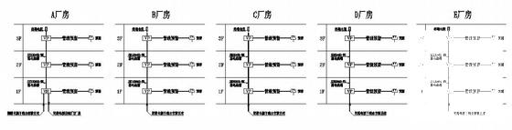 产业区3层厂房电气CAD施工图纸（三级负荷）(综合布线系统) - 4