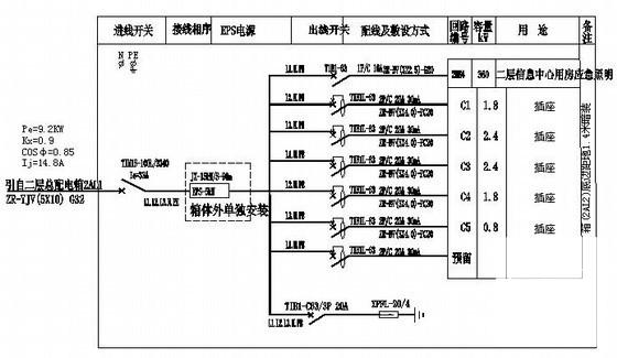 医院23层住院大楼强电部分电气装修CAD图纸 - 4