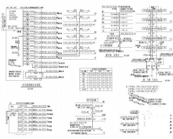 上6层住宅楼小区电气CAD施工图纸（地下1层) - 4