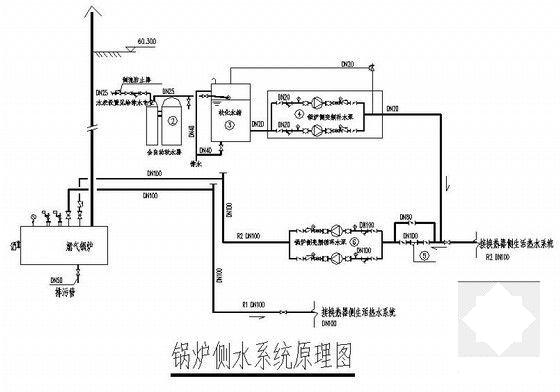 国内14层商业综合楼暖通空调CAD施工图纸 - 5