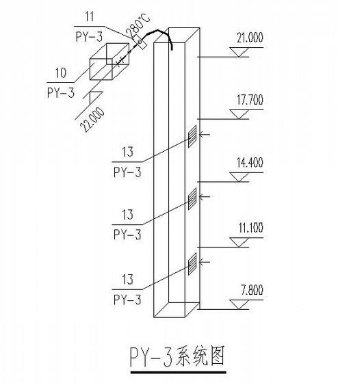 6层办公楼采暖通风防排烟设计CAD施工图纸 - 2