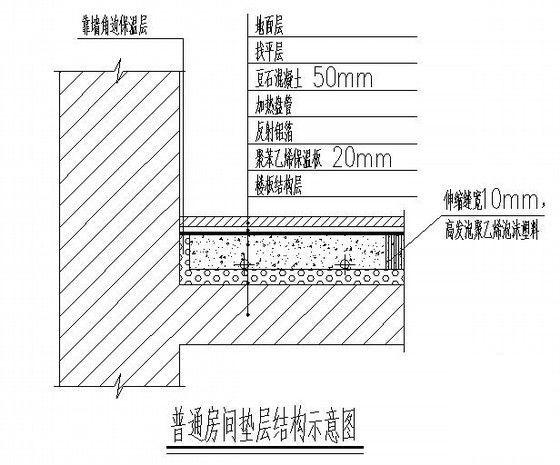 高层住宅楼采暖通风设计CAD施工图纸 - 5