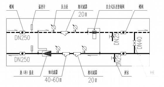 19层国际酒店暖通空调设计CAD施工图纸 - 4