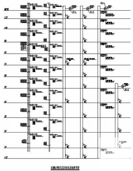 宾馆空调通风设计CAD图纸(二类高层建筑) - 1
