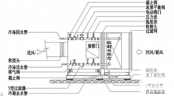 7层宾馆中央空调设计CAD施工图纸 - 3