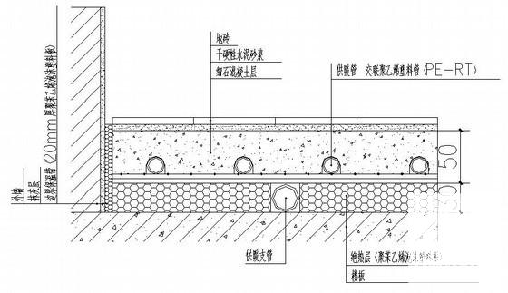 苹果交易市场采暖通风设计CAD施工图纸 - 4