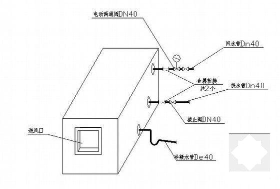 5层三星宾馆空调通风设计CAD施工图纸 - 4