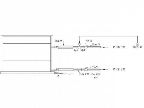 8层宾馆酒店空调设计CAD施工图纸(空调设计计算书) - 3