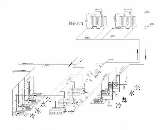 宾馆酒店暖通空调通风系统设计CAD施工图纸（机房设计） - 4