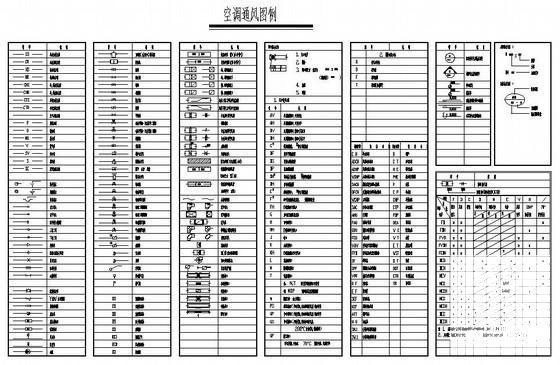 20层办公楼暖通CAD施工图纸 - 2