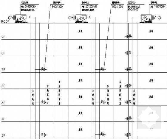 9层高档宾馆接待大楼空调通风设计CAD施工图纸 - 4