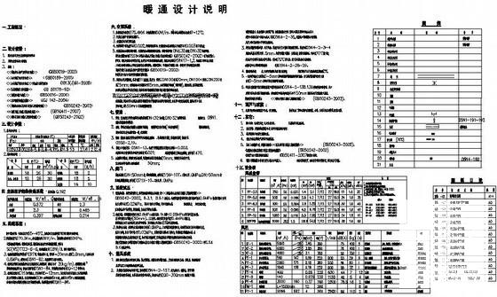 3层图书档案馆暖通设计CAD图纸(风机安装) - 1