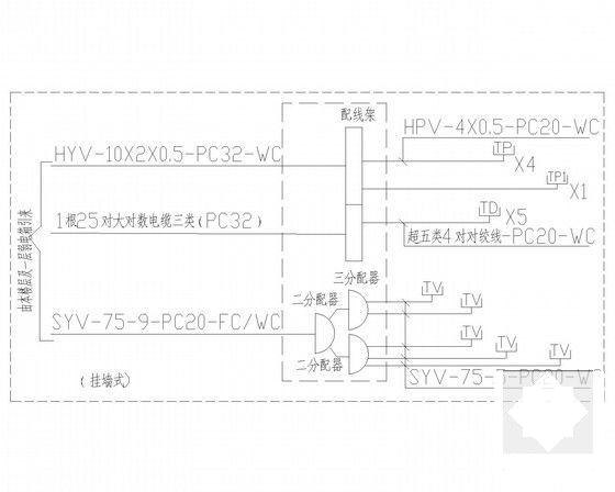 9层宾馆强弱电CAD施工图纸50张(消防报警及联动) - 4